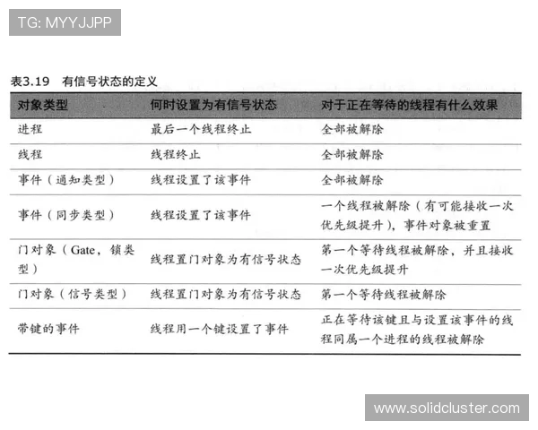 深入解析球队犯规累计规则如何触发罚球及单节重置机制