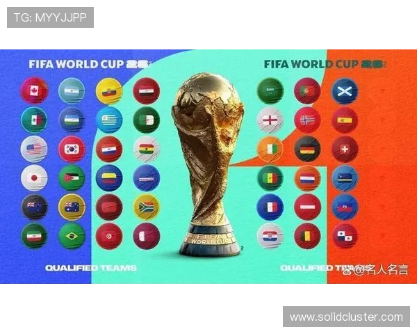 2026世界杯官方积分排名规则详解
