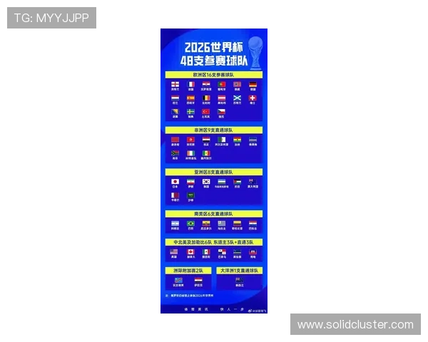 2026世界杯卡塔尔队赛程前瞻及出线形势深度解析