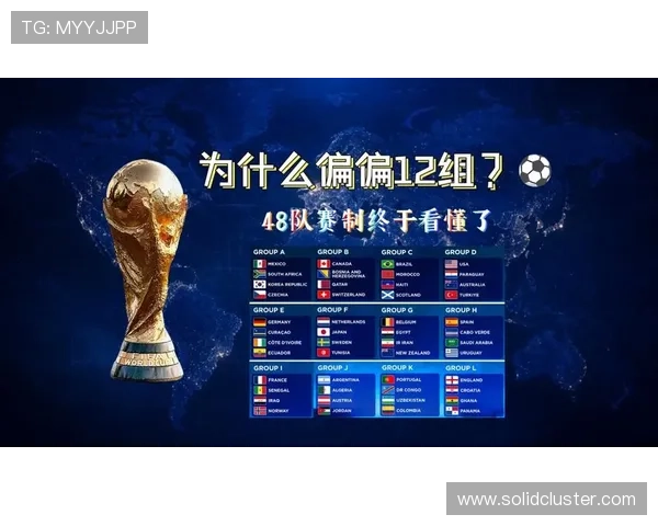 2026世界杯最新第三资格解析 2026世界杯最新第三资格解析
