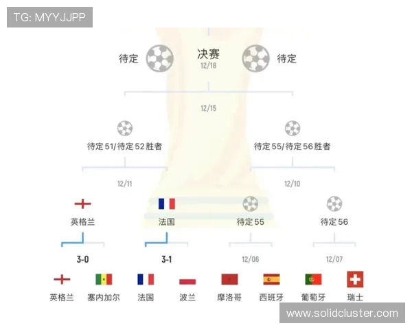 世界杯I组赛程安排及焦点大战盘点 世界杯I组赛程安排及焦点大战盘点